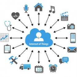 اینترنت اشیا(IOT)